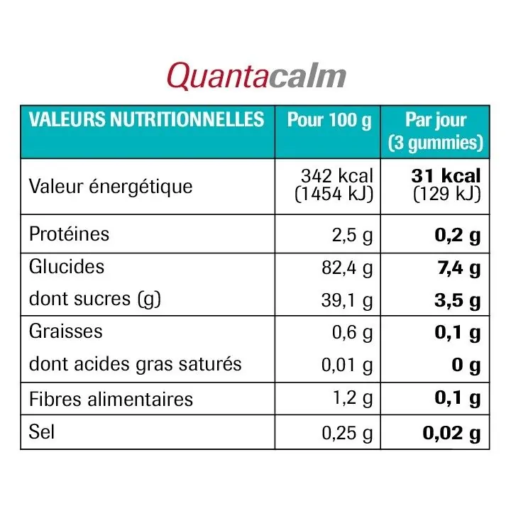 Cure Equilibre Cérébral