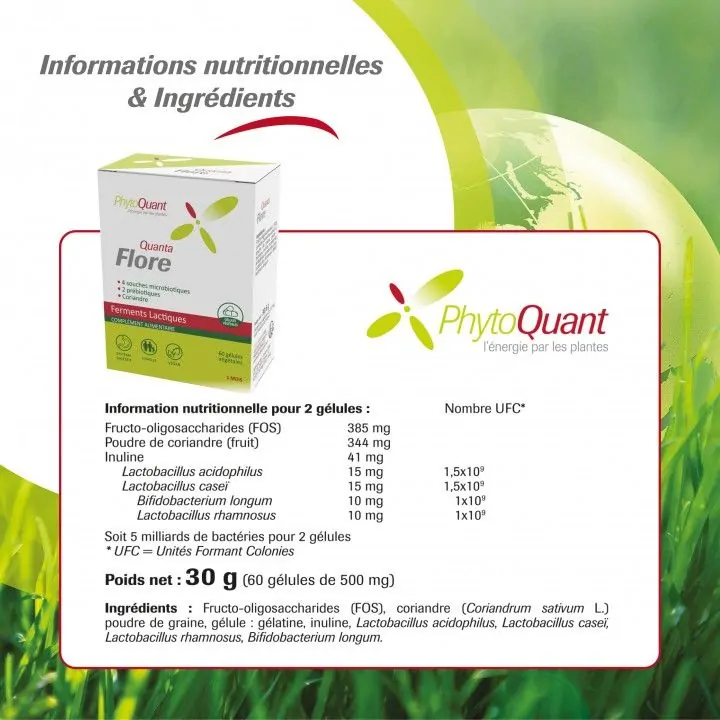 Quantaflore • PhytoQuant