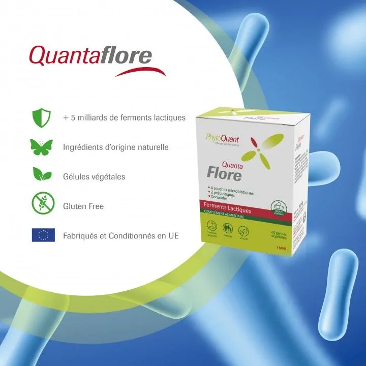 Quantaflore • PhytoQuant