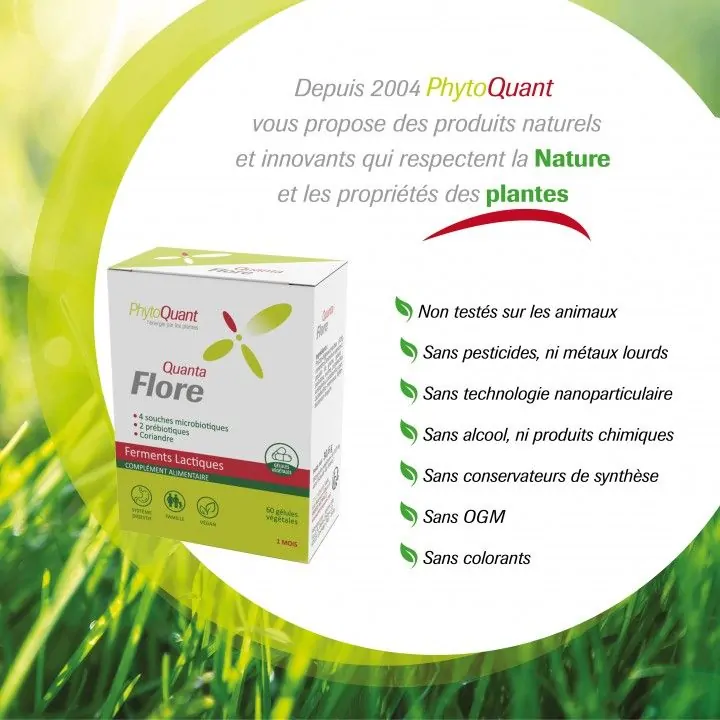 Quantaflore • PhytoQuant