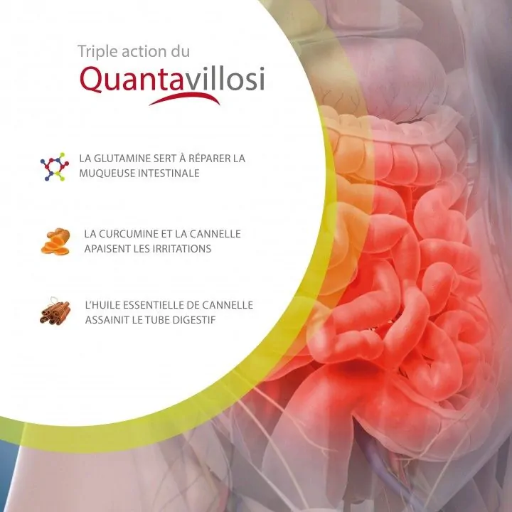 Quantavillosi  PhytoQuant