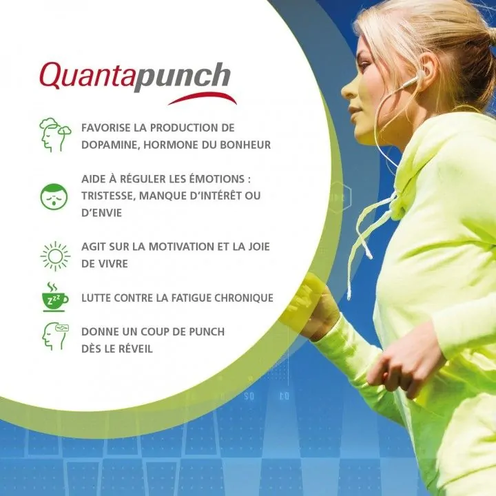 Quantapunch Gummies