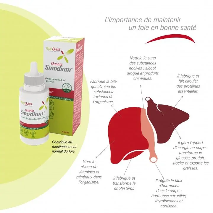 Quantasmodium+