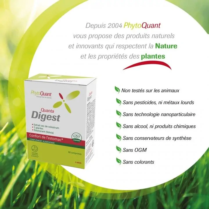 Quantadigest • PhytoQuant