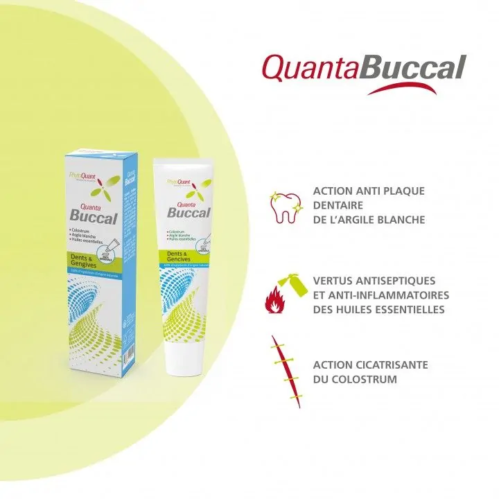 Quantabuccal • PhytoQuant