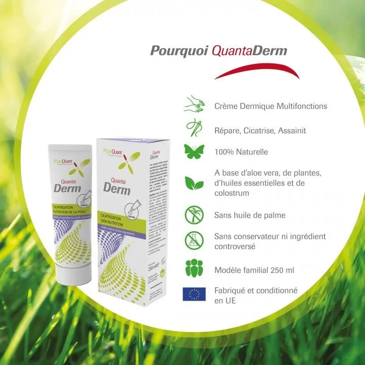 Quantaderm • PhytoQuant