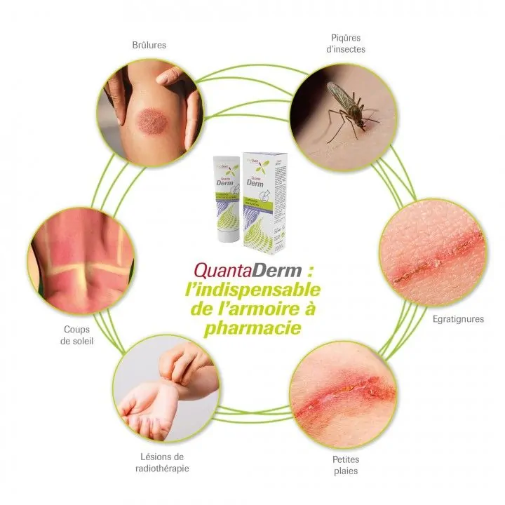 Quantaderm • PhytoQuant