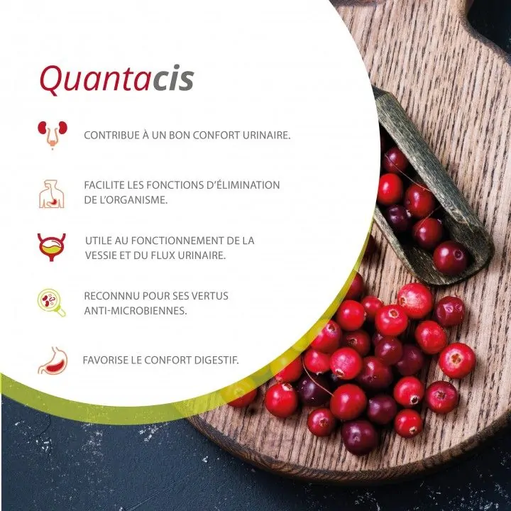 Quantacis