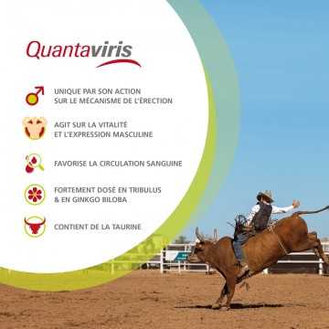 Quantaviris • PhytoQuant